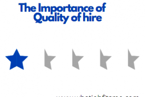 What is Quality of Hire?