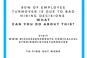 What is Employee Turnover?